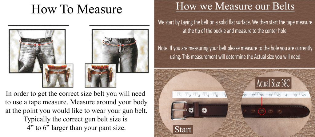 How to measure